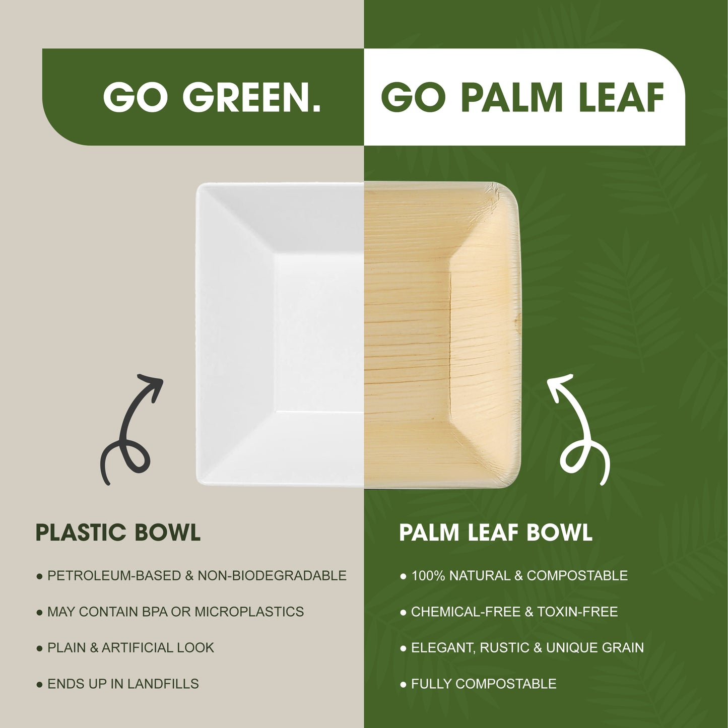 Square Disposable Palm Leaf Bowls, Biodegradable & Compostable, Natural Areca Tableware for Hot & Cold Food, Soup, Salad, Dessert, BBQ, Picnic & Parties (8 Inch)