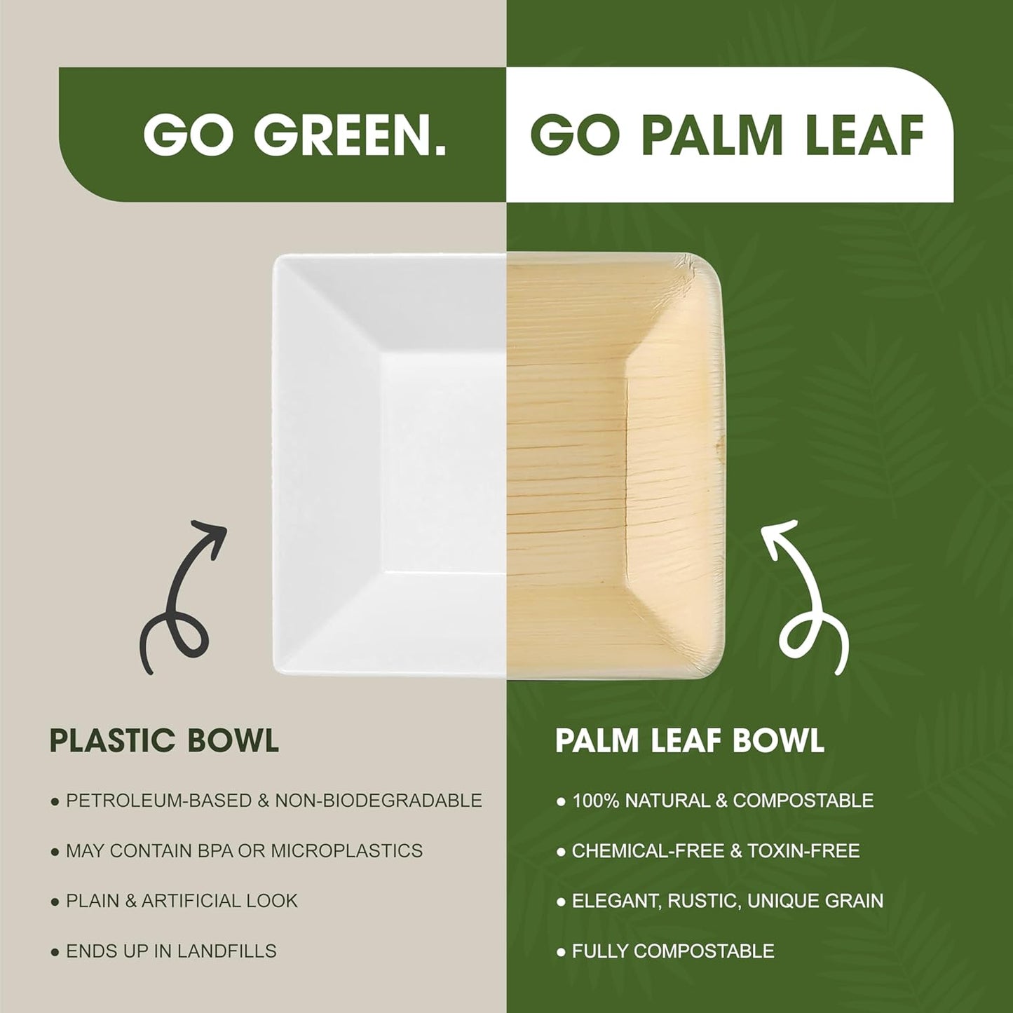 25pcs Square Disposable Palm Leaf Bowls of 5” (13cm) 19.4oz (300ml), Biodegradable & Compostable, Natural Areca Tableware for Hot & Cold Food, Soup, Salad, Dessert, BBQ, Picnic & Parties