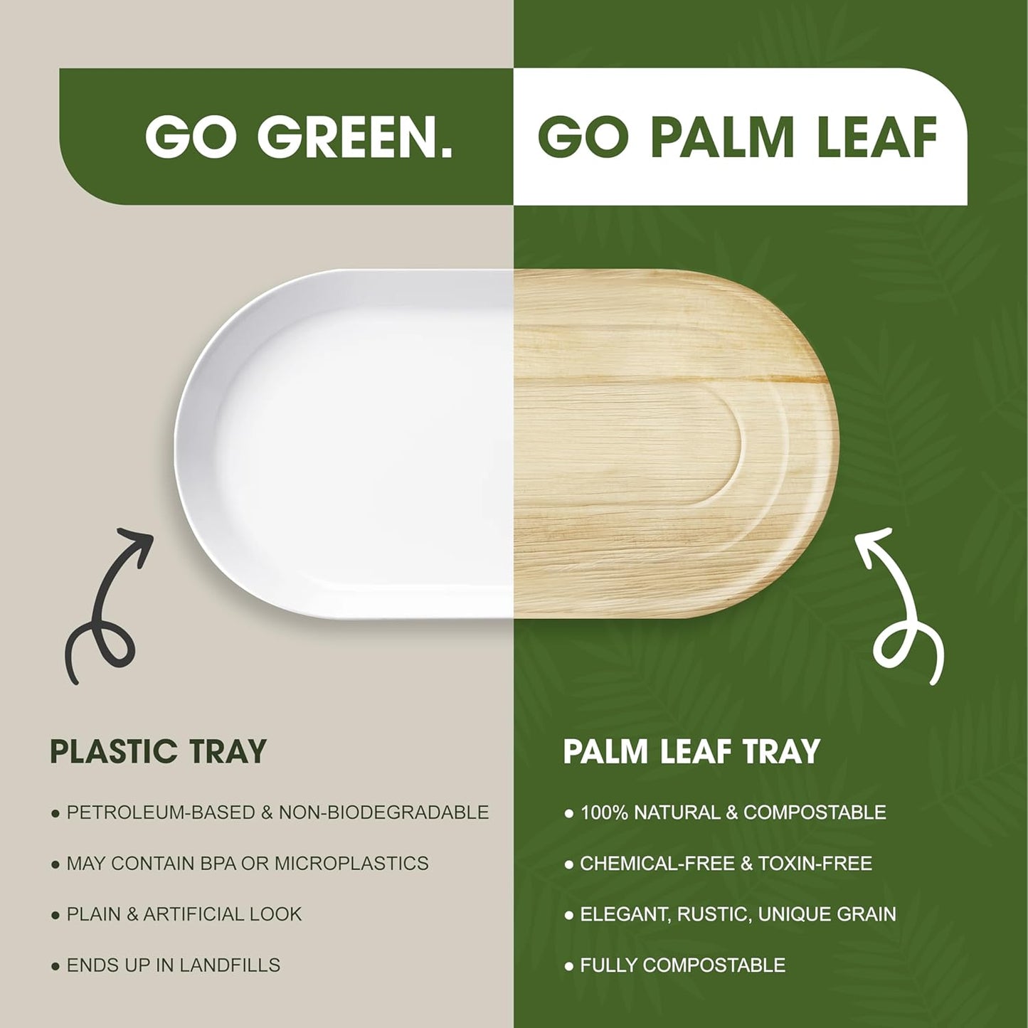 10 Disposable Palm Leaf Serving Platters – Large Oval 22″ x 12″ (56 × 30 cm) – Eco-Friendly Biodegradable Food Trays for Weddings, Parties, Canapés, Charcuterie Boards, Hot Food Servings